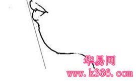 短下巴面相女（下巴短圆的女人面相）