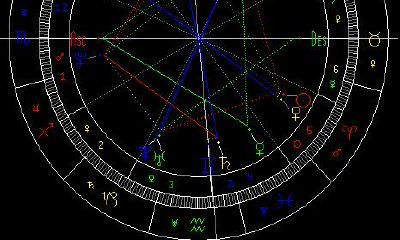 天顶星座狮子座（最有魅力天顶星座）