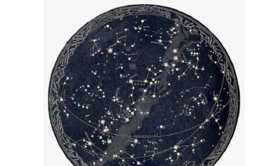 星盘里的各个星代表什么（星盘中的星星分别代表什么）