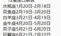 12月份是什么星座男生性格（阳历12月份是什么星座的男）
