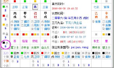 称骨算命2023表图（女版称骨算命对照表）