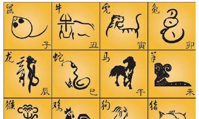 属相怎么判断年龄（通过属相怎么算年龄）