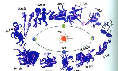 afan全美占星联盟（兰州周易预测大师）