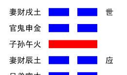 易经震卦的含义（易经震卦详解）