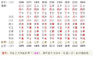 八字免费十年大运曲线图（怎么判断十年大运好坏）
