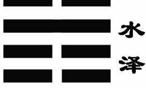 易经节卦的意义（易经第60卦详解）