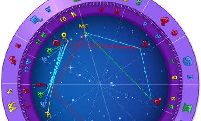 火星天蝎2宫感情骰子（太阳天蝎10宫占星骰子）