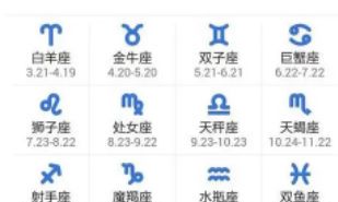 处女座在十二星座里面是第几名（十二星座谁最穷）