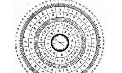 三元风水理论（三元风水三元不败秘诀）