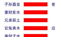 周易数字卦方法（周易数字卦553）