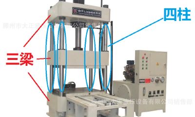 三梁四柱锻造（免费详批八字三命通会）