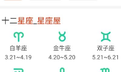 9月15曰出生的是什么星座（4月15日是什么星座）