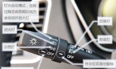 车子怎么开光（车开光收费多少）