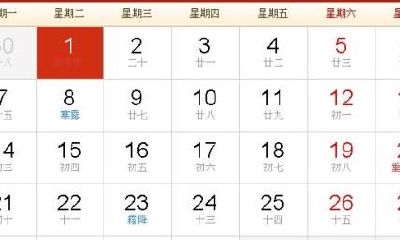 星座是按阴历还是阳历来判断的（公历和农历的区别）