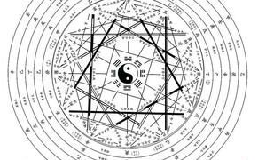 八字排大运流年的软件（八字排大运流年）