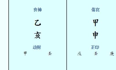 04年属猴男一生财运（男属马女属猴是否相配）