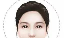 侧脸颊凹陷的女人面相（胖圆脸塌鼻子富贵面相）