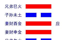 易经第五十五卦是什么卦（易经第五十五卦白话详解）