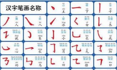 名字加减算姻缘配对（测两个人有没有缘分）