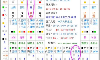 71年农历8月16今后行程如何（1971年8月25日出生人命运）