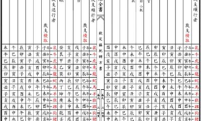 十二生肖流年太岁神煞（十二生肖流年太岁神煞查询表）