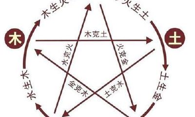 女命八字带天狗怎么化解（八字带天狗有什么影响）