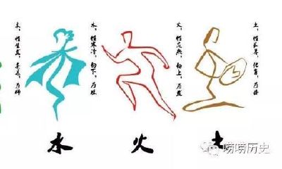 中国古代朝代代表的五行（唐宋元明清五行相克）