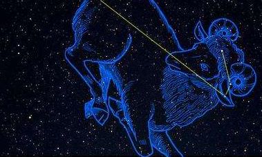 十二星座和谁是情侣（十二星座和谁最配）