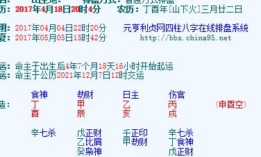 五行八字大运排盘（四柱八字排盘详解析）