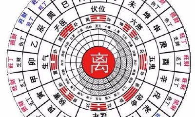 一个人的运程指的是什么（一个人的运程）