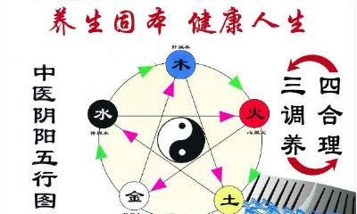 五行中属于火的行业有哪些（五行属火土的最佳行业）