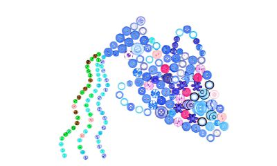 有黑社会潜力的星座（十二星座排名）