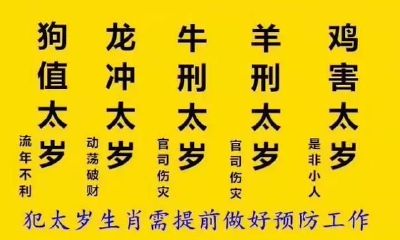 多少年犯太岁一次（犯太岁哪种最严重）