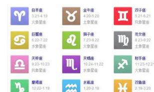 双子座的自尊心太重了怎么办（双子座情绪化太严重怎么办）