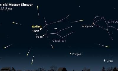 双子座流星雨北二北三（19年双子座流星雨）