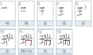 瑞起名字代表什么意思（玥字取名寓意）