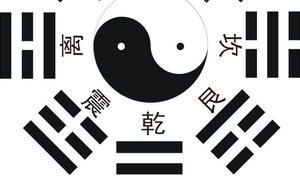 梦见算卦的老太太给我算卦（梦见自己帮别人算卦）