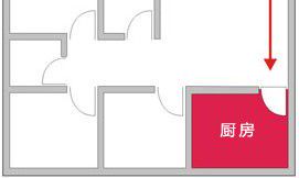 阳光照到灶台风水（厨房最佳风水）