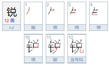 锐字取名的寓意是什么（2023新生男婴儿取名）