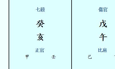 八字管架五金卖吗（八字中的八绝是什么）