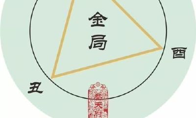 三合风水四大局详解（阳宅风水二十四山向详解）