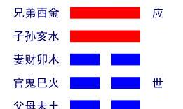 易经第四十五卦白话全解（周易六十四卦详解速查表）