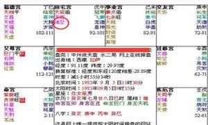 星盘第9宫空宫分析（星盘第几宫代表什么）