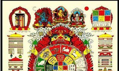 风水九宫图方位图解（面部九宫格风水图解）