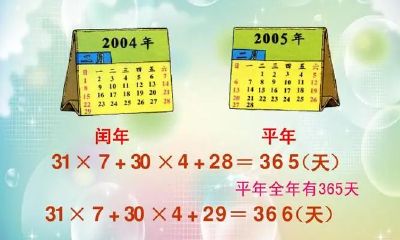 2023是农历还是阳历（2023年日历农历阳历表）