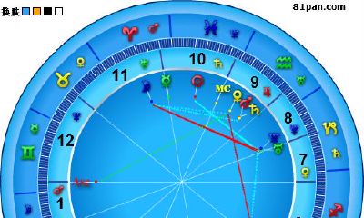 双鱼座太阳月亮上升星座（天秤座的上升星座）