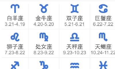 农历九月十二是什么星座（9月9日农历是什么星座）