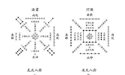 红色金鱼旺财吗（养金鱼要养几条才招财）