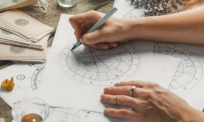 星盘上升下降天顶代表（星盘相位怎么看）