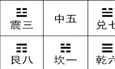 宫度命运查询表（算卦财运免费算命财运）